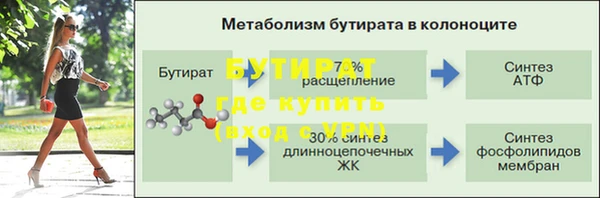 mdpv Краснотурьинск